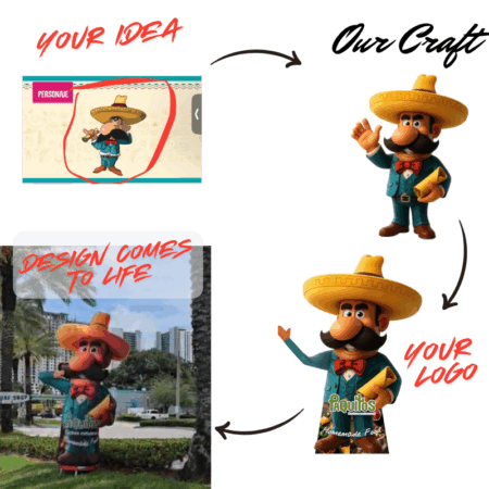 Custom mascot inflatable advertising figure